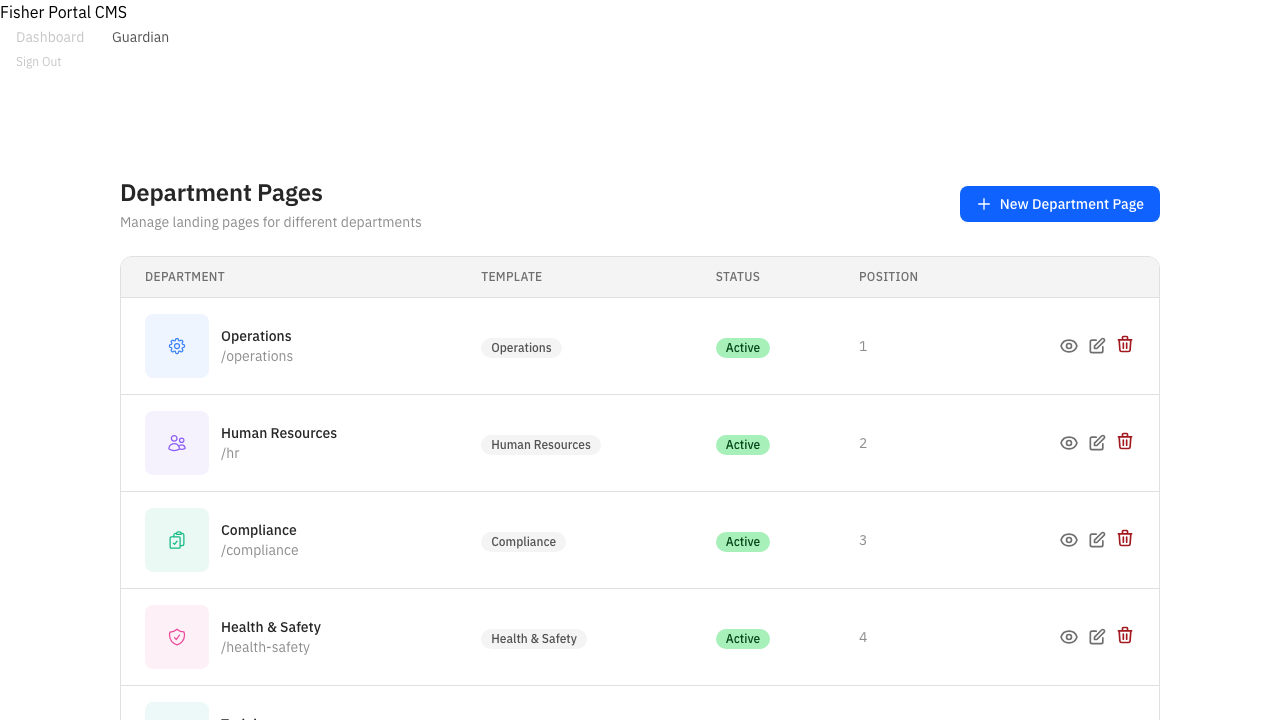 Department detail view