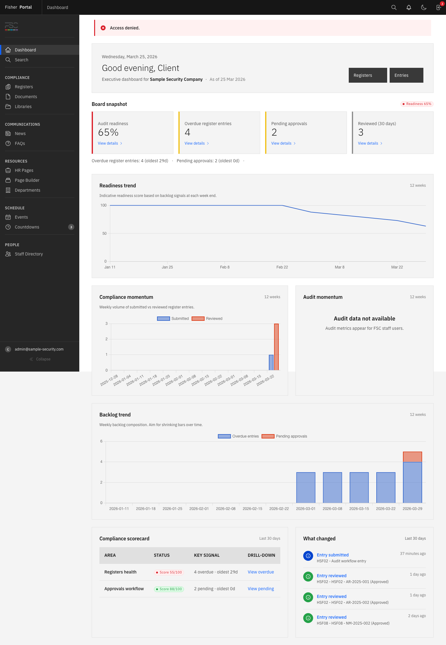 The new user form showing profile details, contact fields, and membership role selection