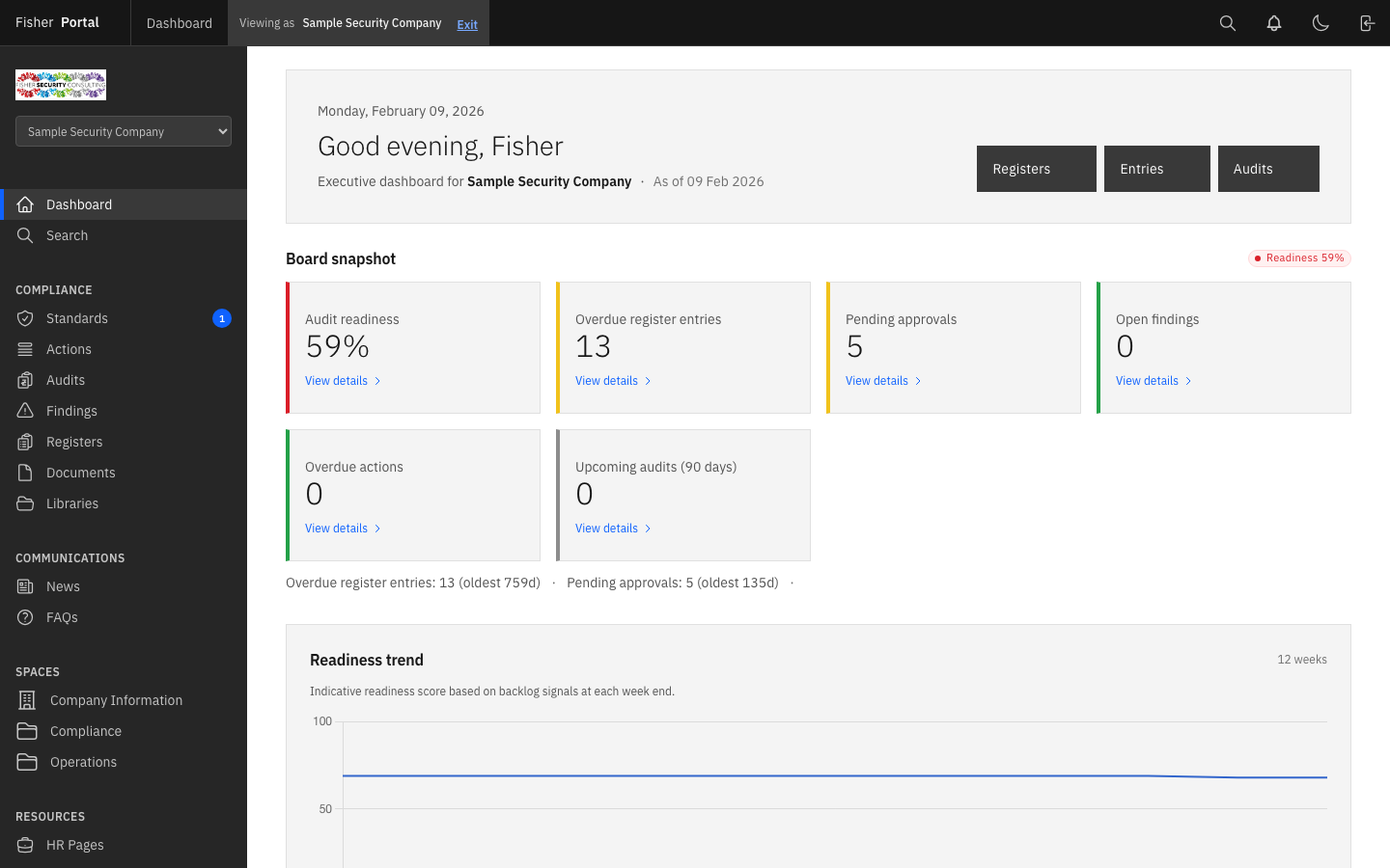 The sidebar navigation showing the Fisher Security Consulting logo, Dashboard and Search links, and an Admin section with Clients, Template Registers, and Template Documents