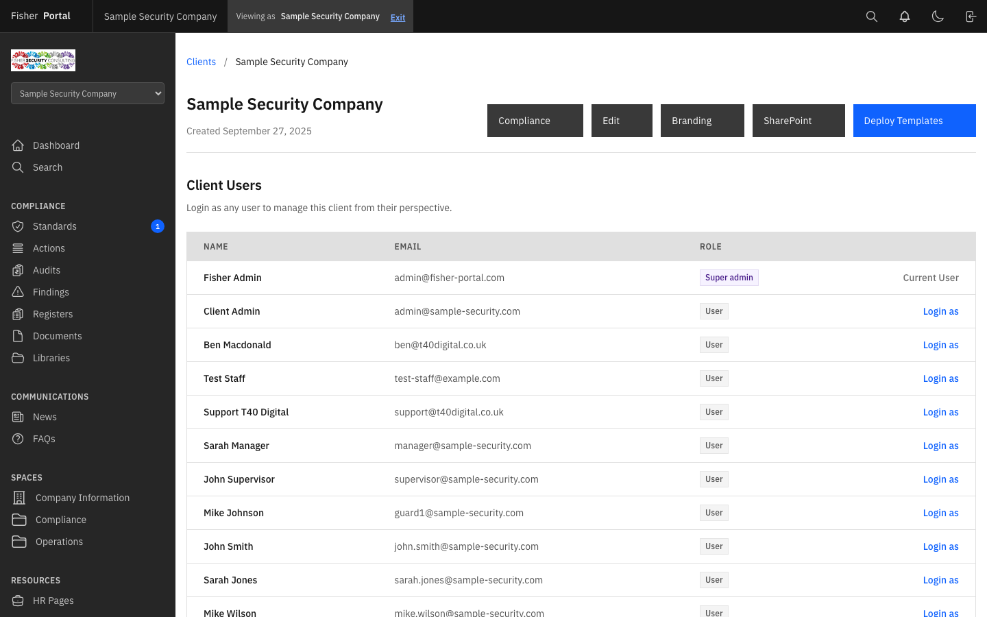 Client detail page showing organisation information, users, and deployed resources