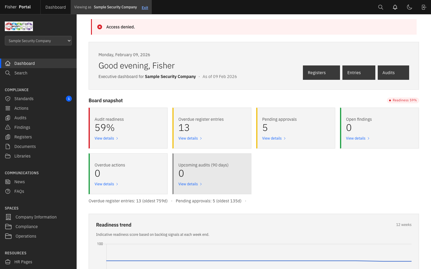 The new user form with fields for personal details and role assignment